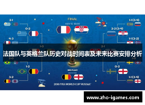 法国队与英格兰队历史对战时间表及未来比赛安排分析 法国队与英格兰队历史对战时间表及未来比赛安排分析