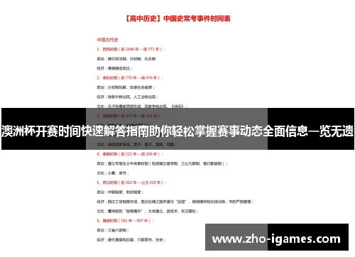 澳洲杯开赛时间快速解答指南助你轻松掌握赛事动态全面信息一览无遗