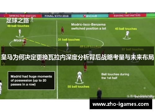 皇马为何决定更换瓦拉内深度分析背后战略考量与未来布局 皇马为何决定更换瓦拉内深度分析背后战略考量与未来布局