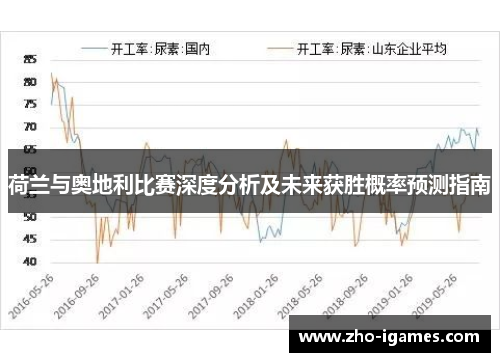 荷兰与奥地利比赛深度分析及未来获胜概率预测指南
