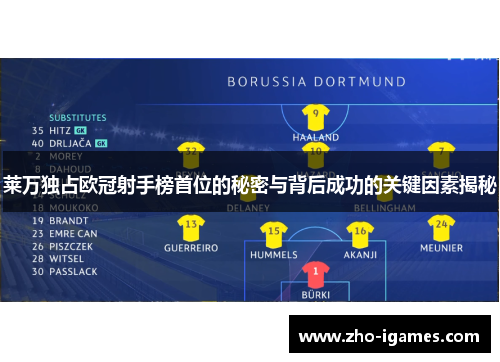 莱万独占欧冠射手榜首位的秘密与背后成功的关键因素揭秘 莱万独占欧冠射手榜首位的秘密与背后成功的关键因素揭秘