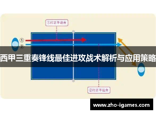 西甲三重奏锋线最佳进攻战术解析与应用策略