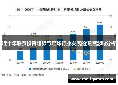 近十年联赛投资趋势与足球行业发展的深远影响分析 近十年联赛投资趋势与足球行业发展的深远影响分析