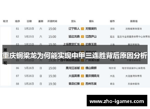 重庆铜梁龙为何能实现中甲三连胜背后原因分析 重庆铜梁龙为何能实现中甲三连胜背后原因分析