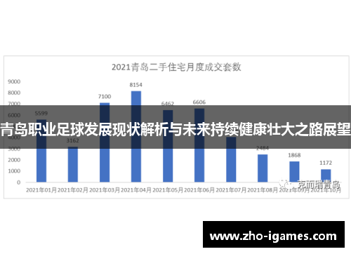 青岛职业足球发展现状解析与未来持续健康壮大之路展望 青岛职业足球发展现状解析与未来持续健康壮大之路展望