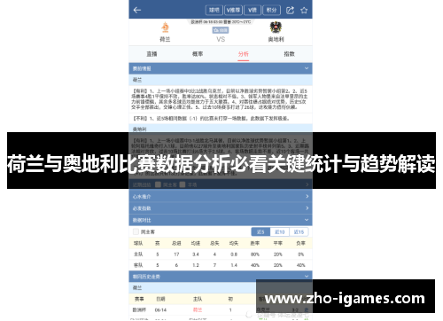 荷兰与奥地利比赛数据分析必看关键统计与趋势解读