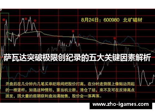 萨瓦达突破极限创纪录的五大关键因素解析 萨瓦达突破极限创纪录的五大关键因素解析