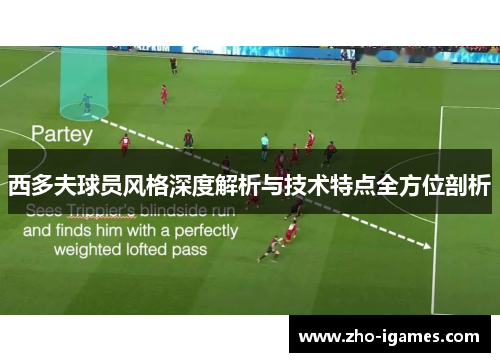 西多夫球员风格深度解析与技术特点全方位剖析 西多夫球员风格深度解析与技术特点全方位剖析