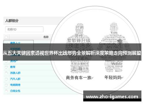 从五大关键因素透视世界杯出线形势全景解析深度策略走向预测展望 从五大关键因素透视世界杯出线形势全景解析深度策略走向预测展望