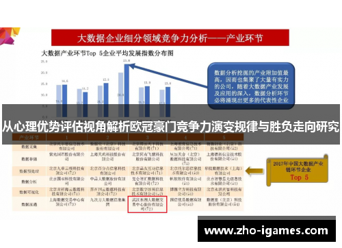 从心理优势评估视角解析欧冠豪门竞争力演变规律与胜负走向研究 从心理优势评估视角解析欧冠豪门竞争力演变规律与胜负走向研究