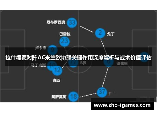 拉什福德对阵AC米兰欧协联关键作用深度解析与战术价值评估 拉什福德对阵AC米兰欧协联关键作用深度解析与战术价值评估