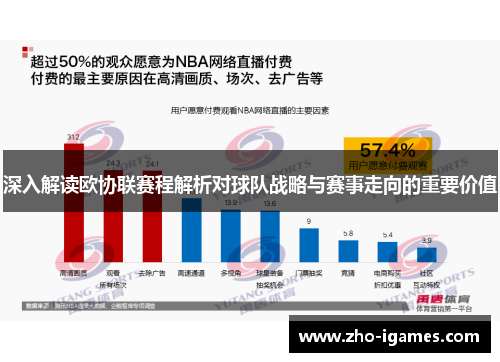深入解读欧协联赛程解析对球队战略与赛事走向的重要价值