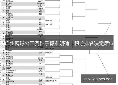广州网球公开赛种子标准明确,积分排名决定席位 广州网球公开赛种子标准明确,积分排名决定席位